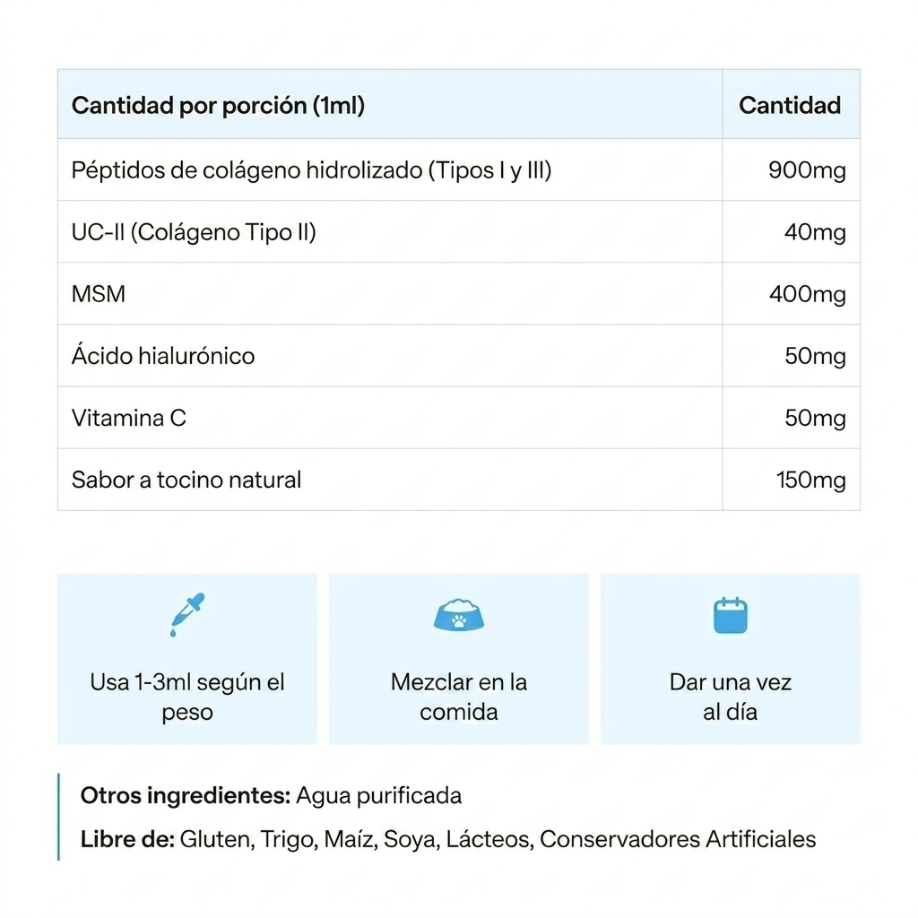 Colágeno líquido Healthy Petz Premium ⏤ Piel sana sin comezón en 30 Días